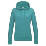 Turquoise Surf