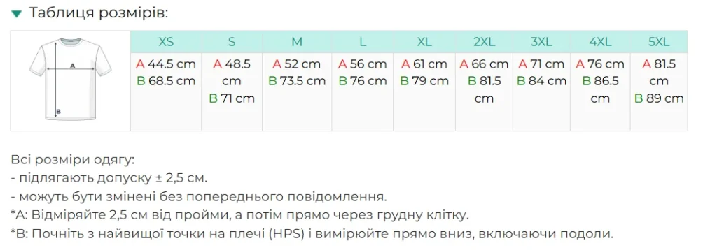 Нанесення логотипу на футболку Next Level Cotton N3600 — таблиця розмірів XS-5XL