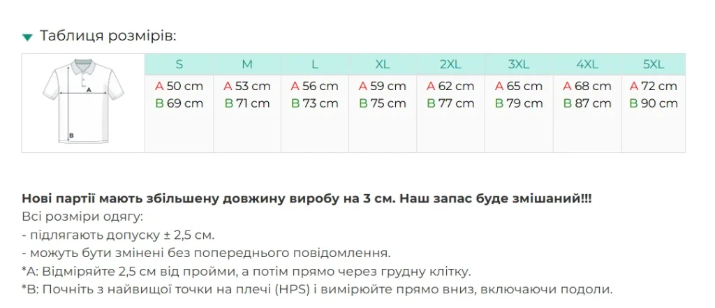 Таблиця розмірів поло Stedman Comfort ST3000 — розмір S-5XL