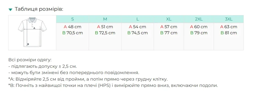 Таблиця розмірів поло Stedman Clive ST9640 — розмір S-3XL
